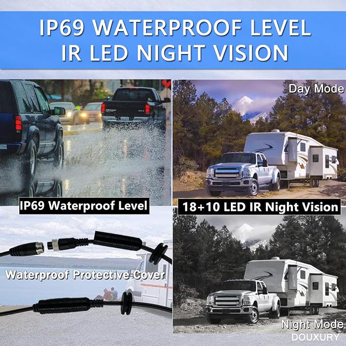 Backup Camera System with 9'' Quad Split 1080P Monitor - Image 4