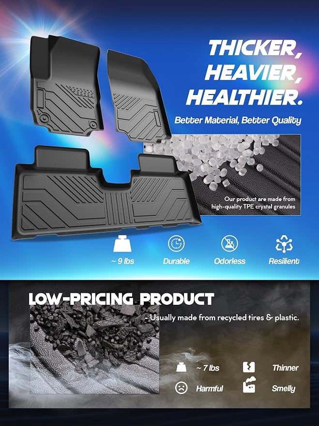 Car Floor Mats for 2018-2024 Chevrolet Equinox/GMC Terrain Accessories - Image 4