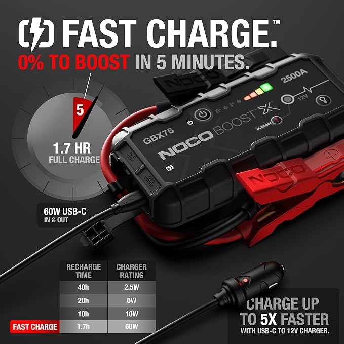 NOCO Boost X GBX75: 2500A UltraSafe Jump Starter – 12V Lithium Battery Booster - Image 3