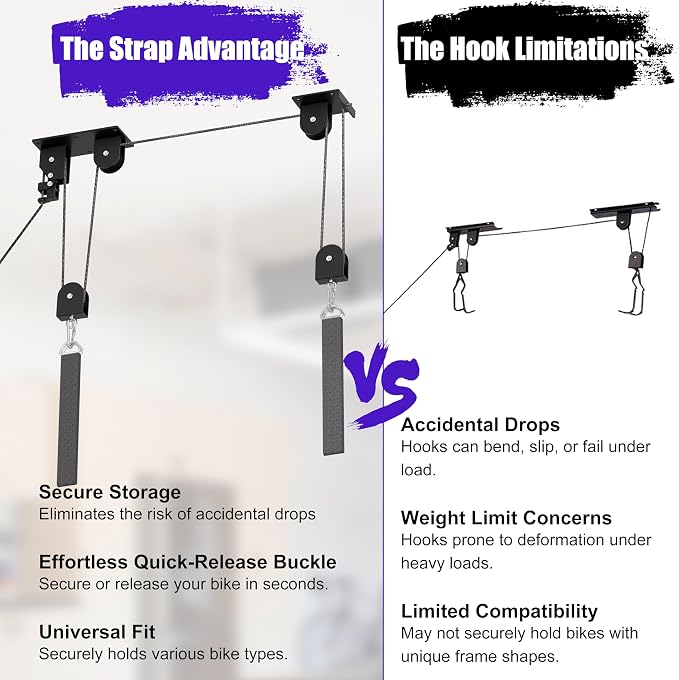 2 Pack Bike Hoist, Heavy Duty Bike Pulley System - Image 6