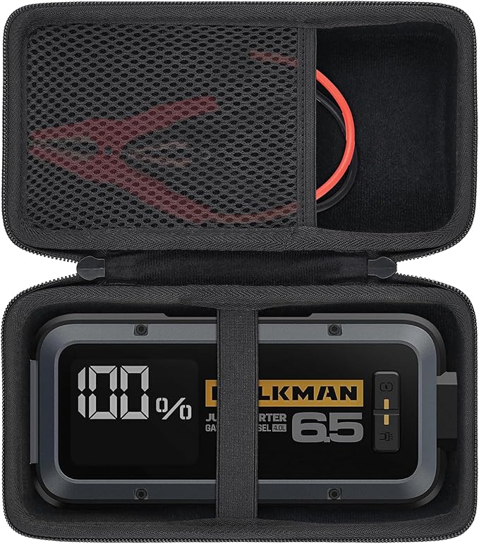 Replacement for HULKMAN Alpha65 Jump Starter Hard Carrying Case by Aenllosi by Aenllosi
