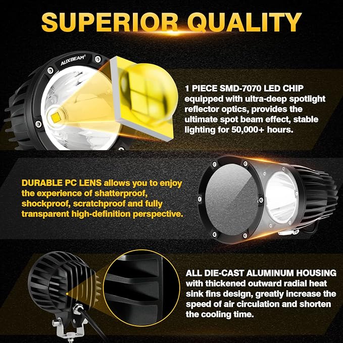 Auxbeam C4 Series Spot Beam LED Pod Lights, 4 Inch 72W Round Off-Road Lighting - Image 6
