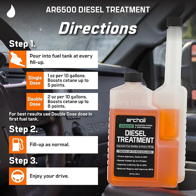 Archoil AR6500 Diesel Treatment - Image 9