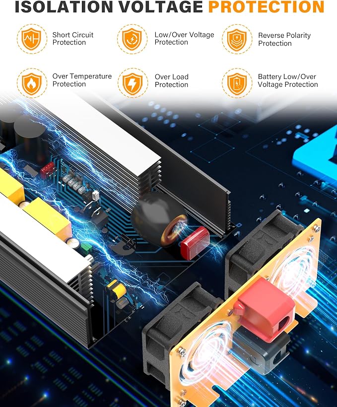3000W Pure Sine Wave Inverter 24V DC to 110V 120V AC Converter - Image 5