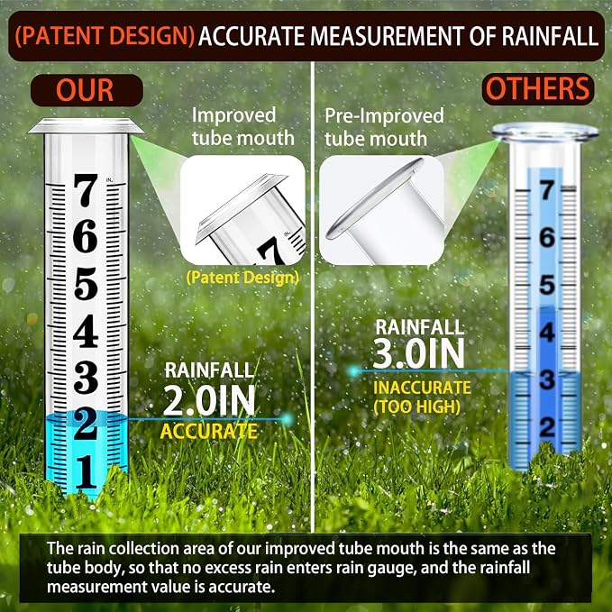 Rain Gauge Outdoor, Freeze Proof Rain Gauges Outdoors Best Rated, Rain Water - Image 6