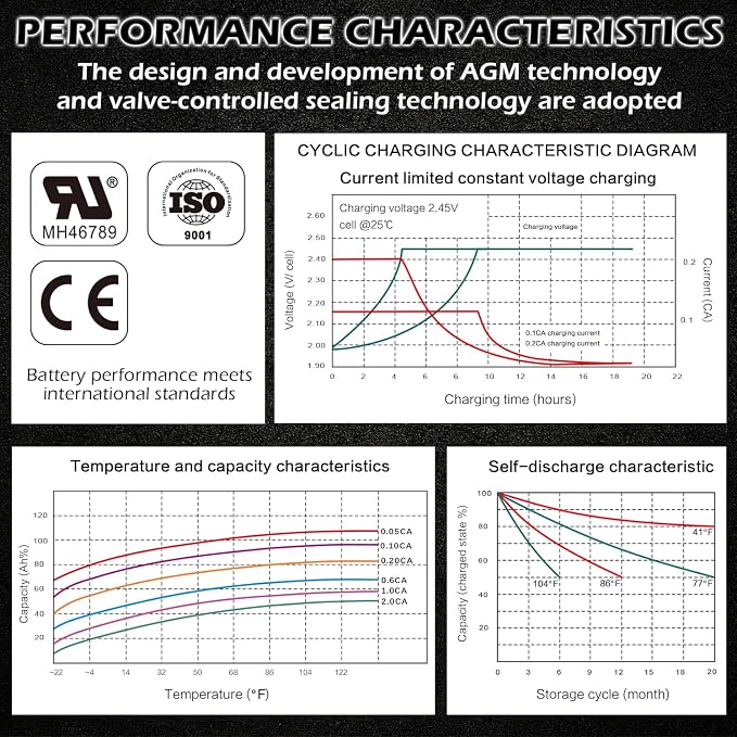 OTTARO 24V 7AH Battery for 24 Volt Ride on Cars Toys - Image 6