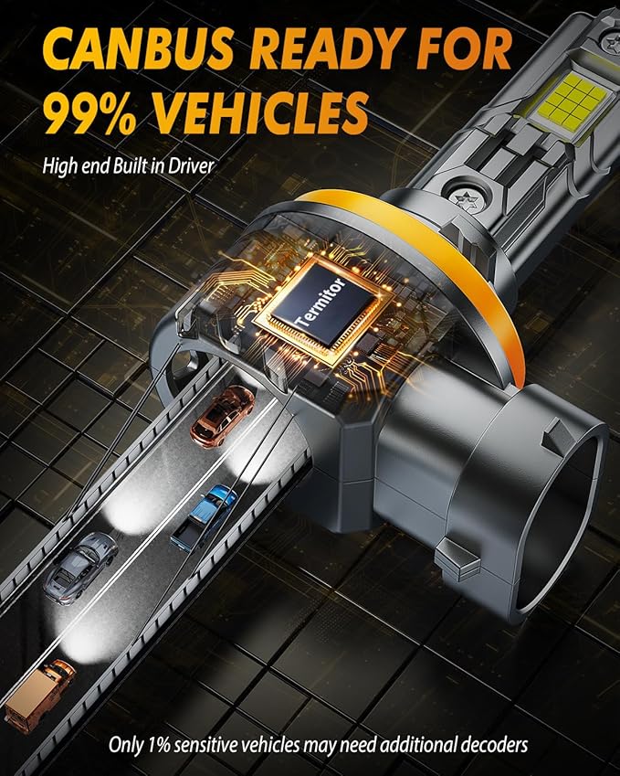 FAHREN 2025 Upgraded H11/H9/H8 LED Bulbs, 60000LM 1000% Ultra-Bright, Real 1:1 - Image 8