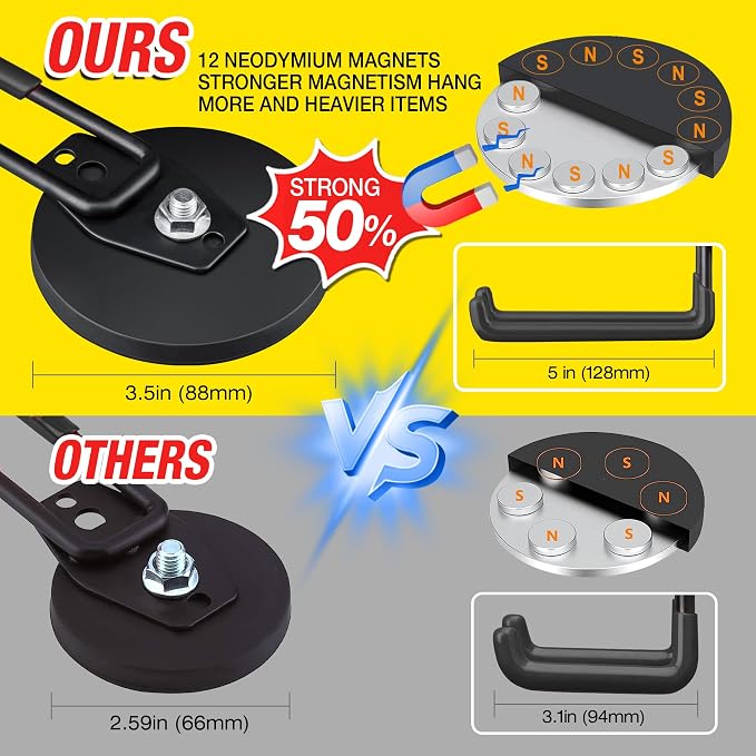 2 Pack Large Strong Magnetic Hooks - Image 4