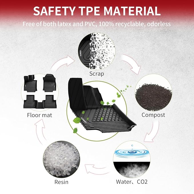 LASFIT Floor Mats Fit for Lexus 2025 2024 2023 2022 NX/NX250/NX350, All Weather - Image 9