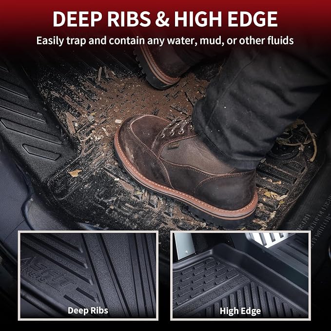 LASFIT Premium Extra Thick Floor Mats - Image 5