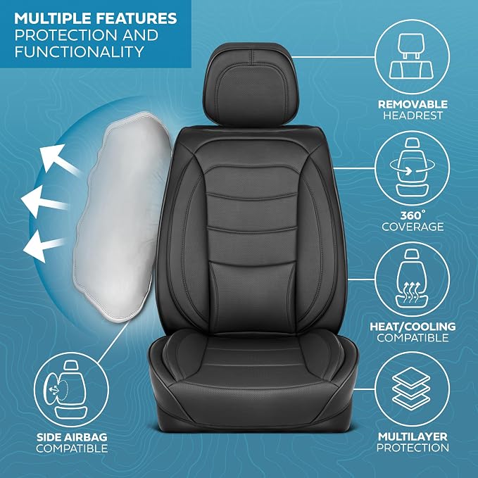 Elite Edition Faux Leather Seat Covers - Image 4