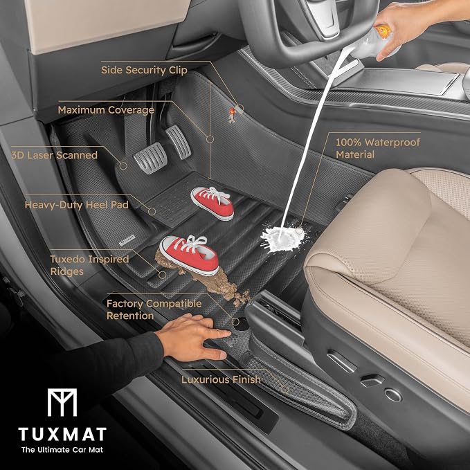 TuxMat - for Mercedes-Benz GLC 2023-2026 Models - Custom Car Mats - Maximum - Image 3