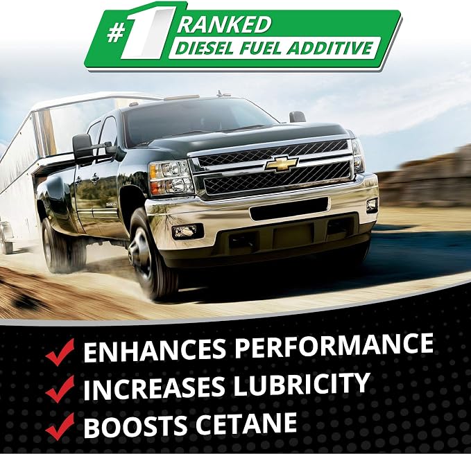 Opti-Lube XPD All-Season Diesel Fuel Additive - Image 3