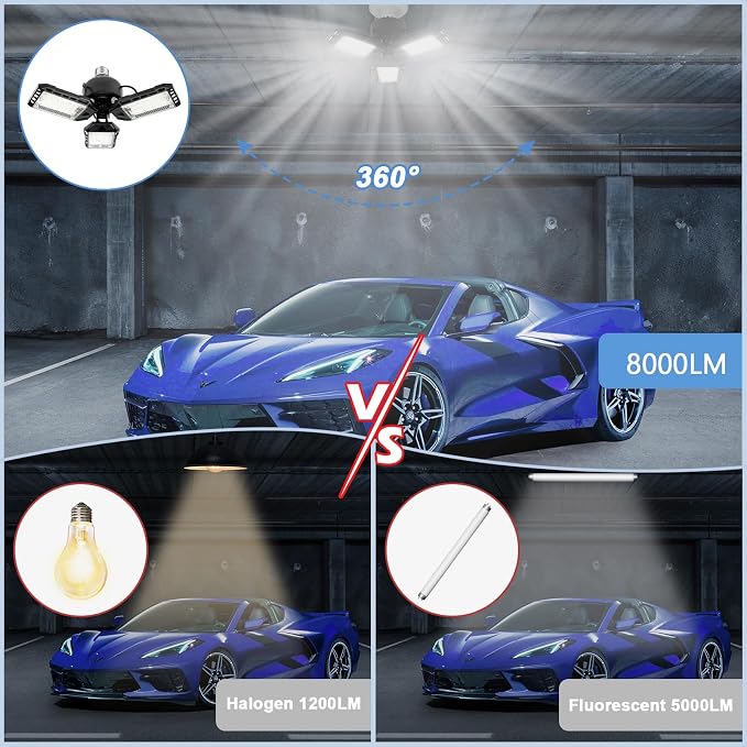 LED Garage Lights - Image 4