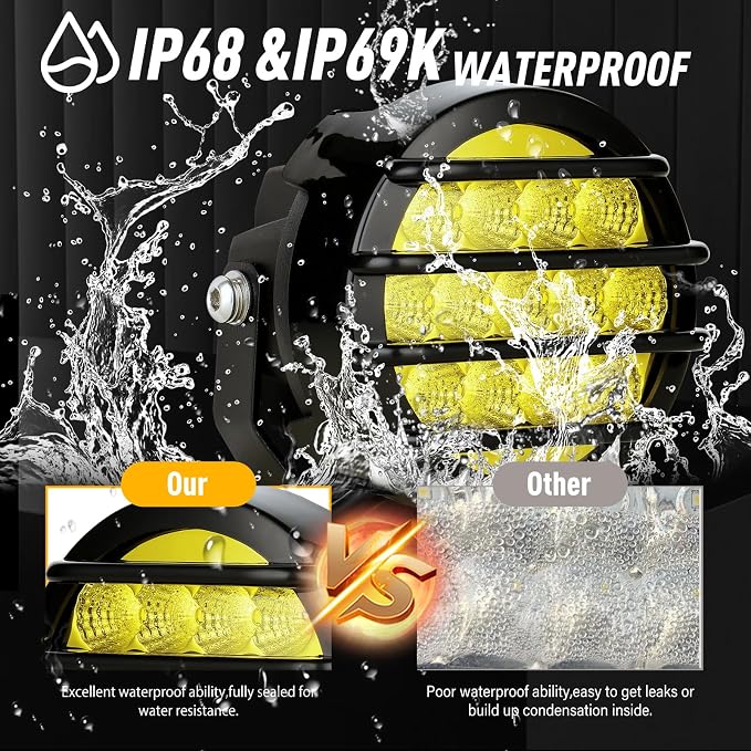 BIGLION.X 3.7 Inch 130W Amber Fog Lights Yellow Round Offroad Fog Lights Super - Image 2