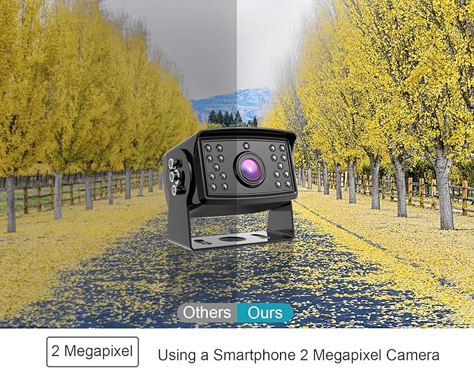 FOOKOO Ⅱ HD Backup Camera System Kit, Sharp CCD Chip, 100% Not Wash Up - Image 3