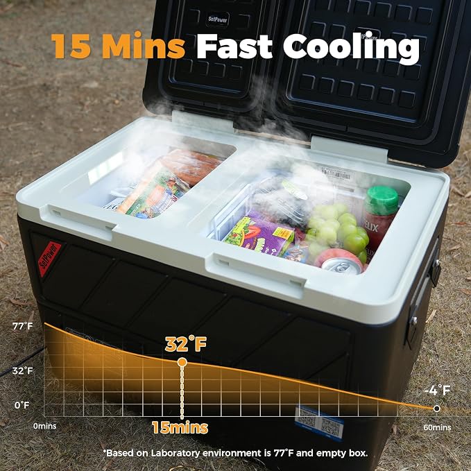 Setpower DT45 Car Refrigerator - Image 7
