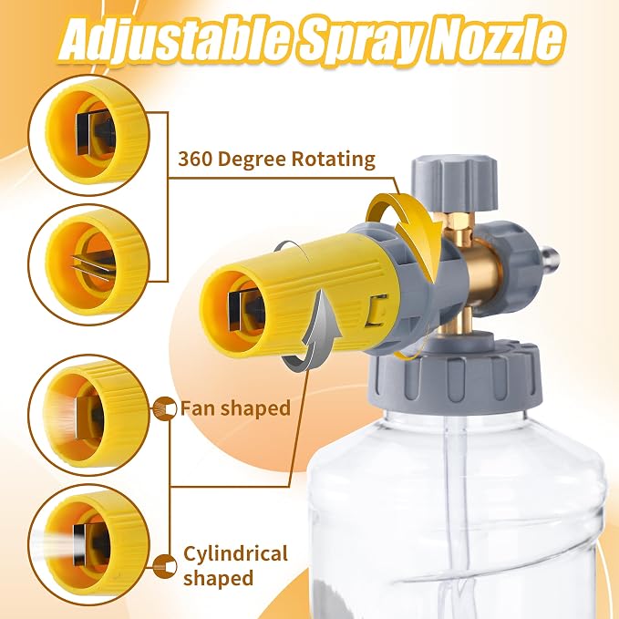 Tool Daily Foam Cannon for Pressure Washer - Image 5