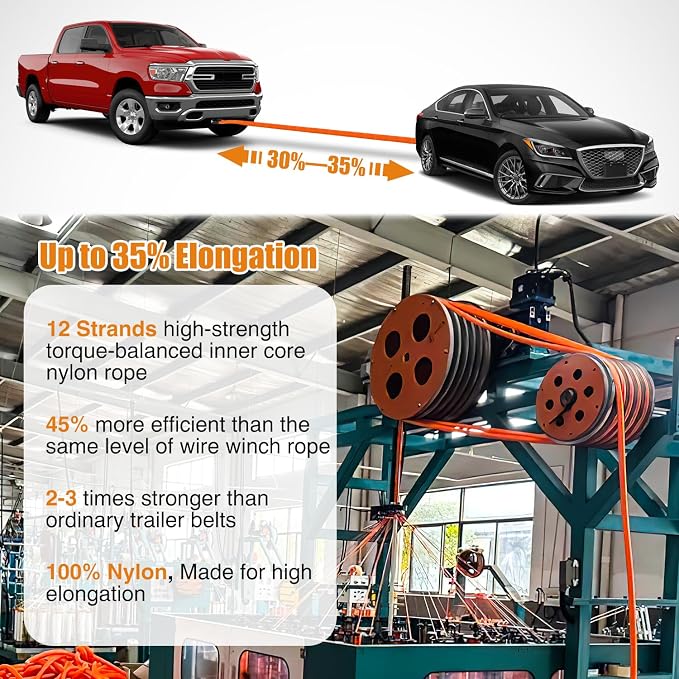 Nilight Kinetic Recovery Rope 33000 LBS 1" x 30ft Snatch Strap Heavy Duty - Image 6