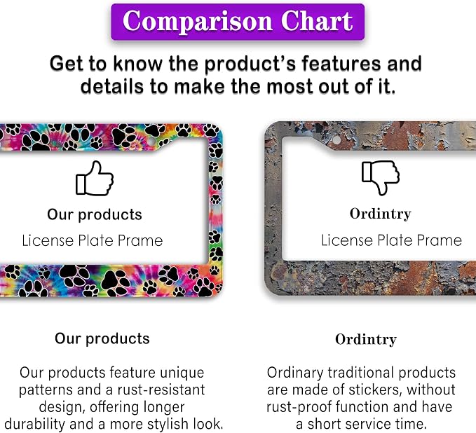 License Plate Cover for Men Multicolor License Plate Frames for Women Tie Dye - Image 6
