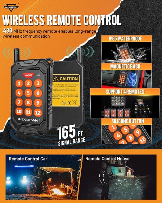 Auxbeam RGB 12 Gang Bluetooth Switch Panel AC-1200 w/165FT Long Range 433MHz - Image 4
