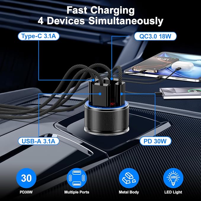 Car Charger for iPhone 16 15 Pro Max, Besgoods 4-Port Cigarette Lighter Adapter - Image 2