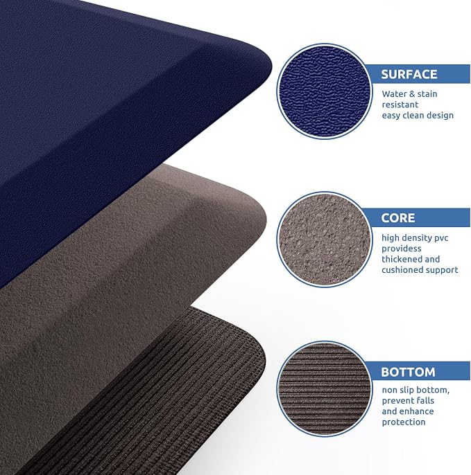 KitchenClouds Kitchen Mat Cushioned Anti Fatigue Rug 20"x39" Waterproof - Image 5