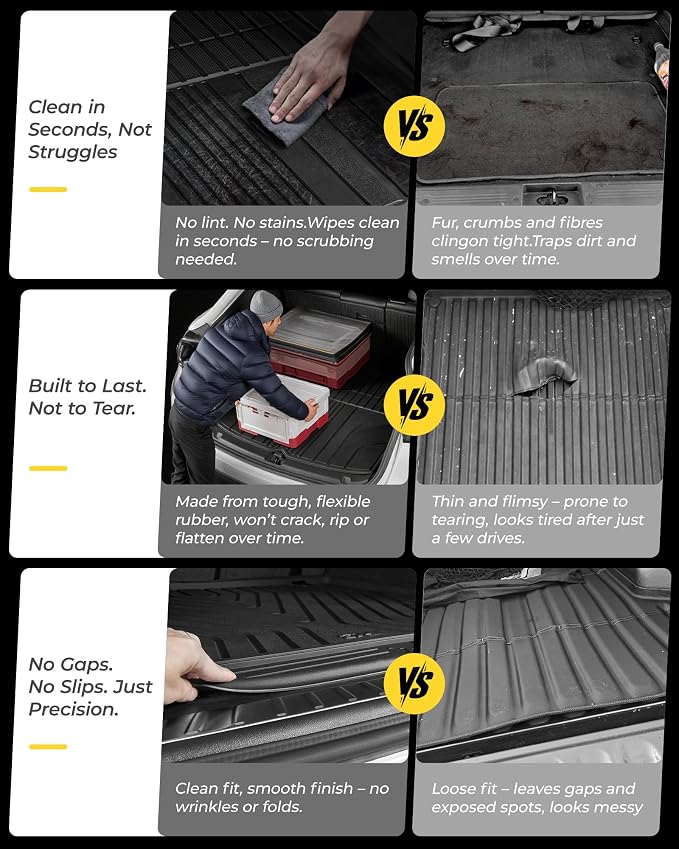 3W Cargo Liner Fit for 2022-2025 Jeep Grand Cherokee TPE All Weather Custom Fit - Image 7