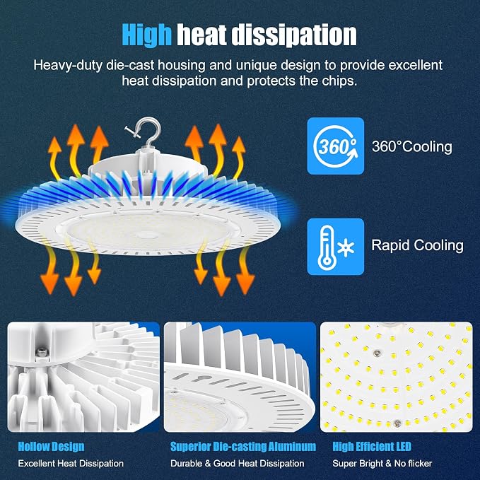 150W LED High Bay Light, AC100-277V 21, 000LM 0-10V Dimmable UL Listed IP65 - Image 3
