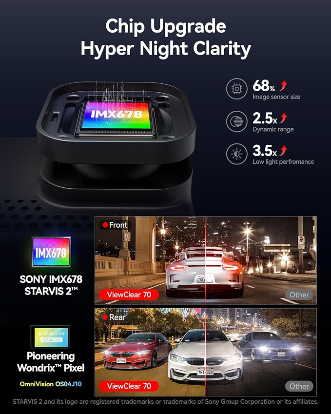 REDTIGER ViewClear 70 4K+2.5K Dash Cam Front and Rear, STARVIS 2 IMX678 x - Image 3