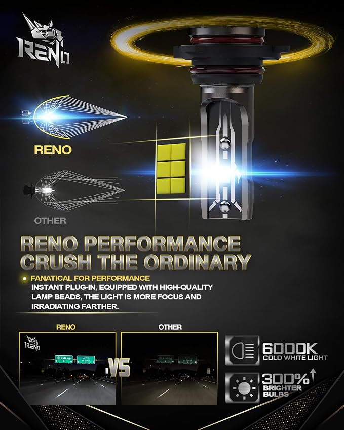 RENO 9005 9006 Bulb Combo, 9005 9006 Fog Lights Bulb, 9006 9005 Light Bulbs - Image 2