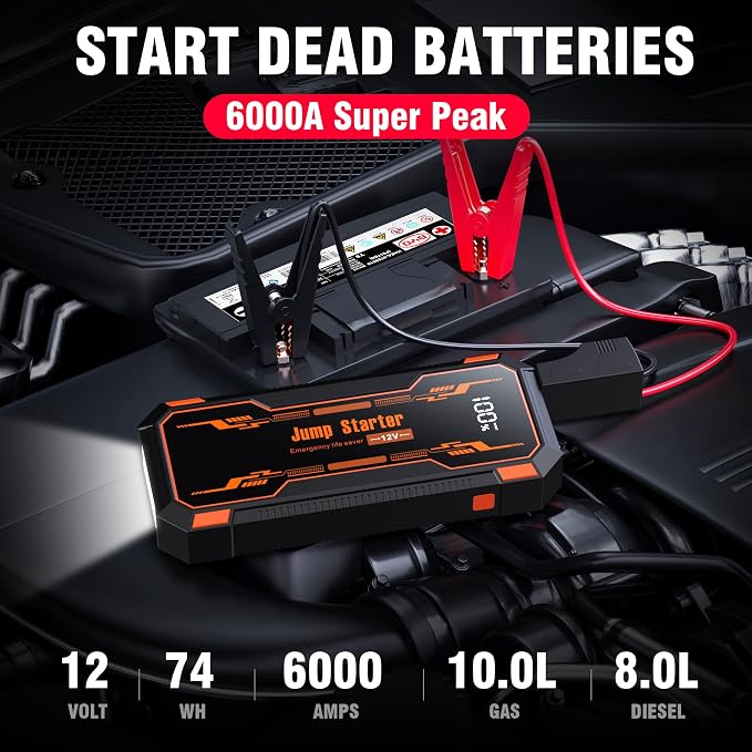 Car Jump Starter 6000A Car Battery Jump Starter Portable, 12V Battery Jumper - Image 2