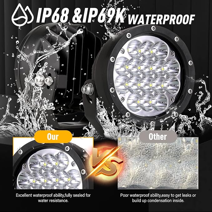 BIGLION.X Pair 160w 5 Inch Round Led Offroad Driving Lights Fog Lights 18800LM - Image 5