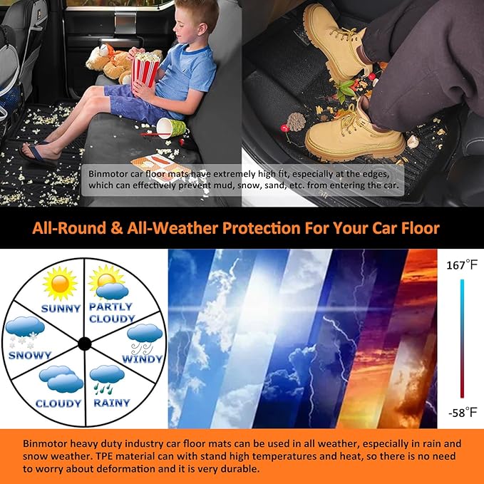 Binmotor-Floor Mats for Ford Escape 2009-2012, for Mazda Tribute & Mercury - Image 8
