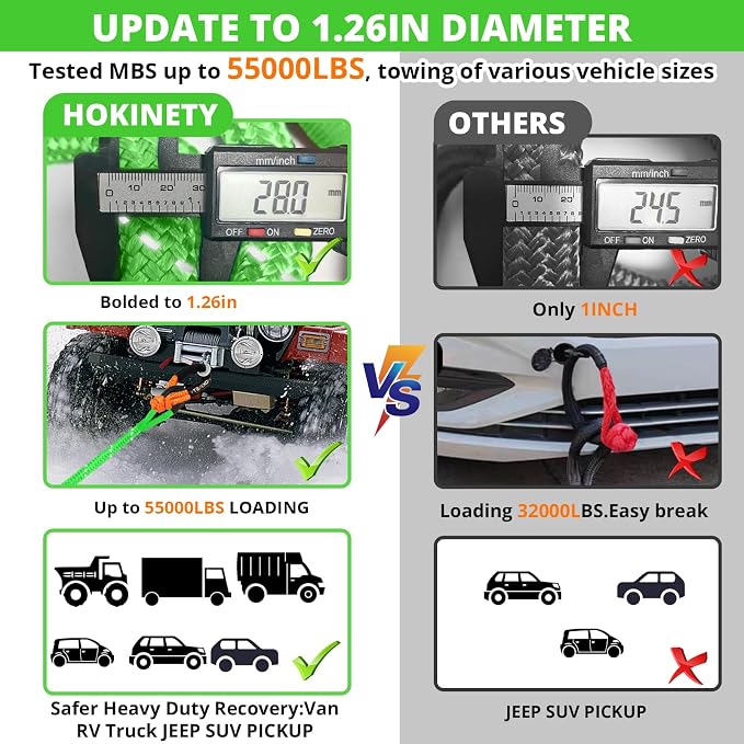 Kinetic Recovery Tow Rope: 1.26" x 30ft 55000LBS Reflective Snatch Strap - Image 3