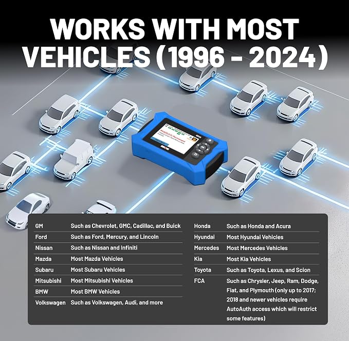 Innova SD35 OBD2 Scanner – ABS, TPMS & Check Engine Code Reader, Live Data - Image 9