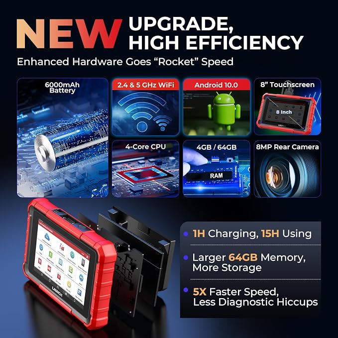 LAUNCH X431 PROS Elite Fully Functional Bidirectional Scan Tool, CANFD&DOIP - Image 6