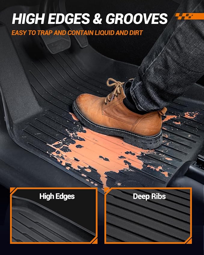 SEALIGHT Floor Mats for Tesla Model y 5-seat 2020-2024, Car Mats All Weather - Image 6