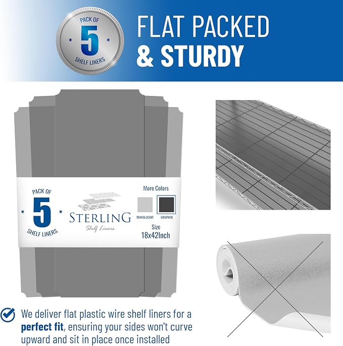 Shelf Liners for Wire Shelf System: Set of 5 in Graphite: 18 x 42 inch: Plastic - Image 3