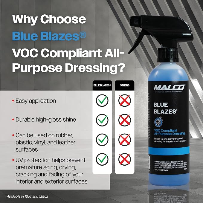 Malco Blue Blazes VOC Compliant All-In-One Car Conditioner – Protects & - Image 4