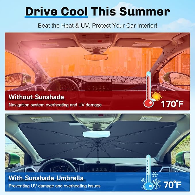 SXCY for 2022-2025 Volkswagen Taos Windshield Umbrella Sunshade for 2025 VW - Image 5