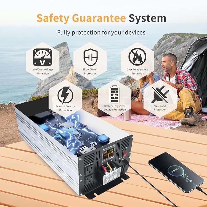 5000 Watt Pure Sine Wave Power Inverter DC 24V to 110V/120V AC Converter - Image 4