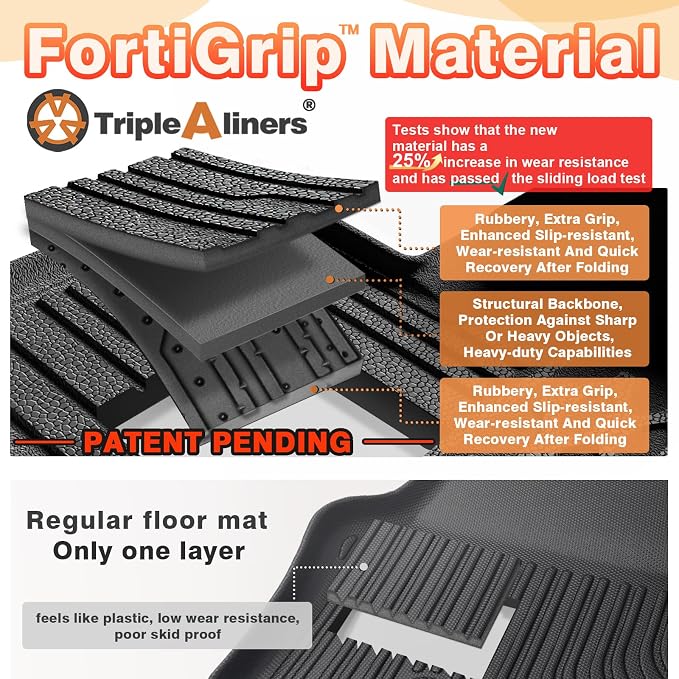 TripleAliners Trunk Floor Mat All Weather Liner Compatible - Image 2