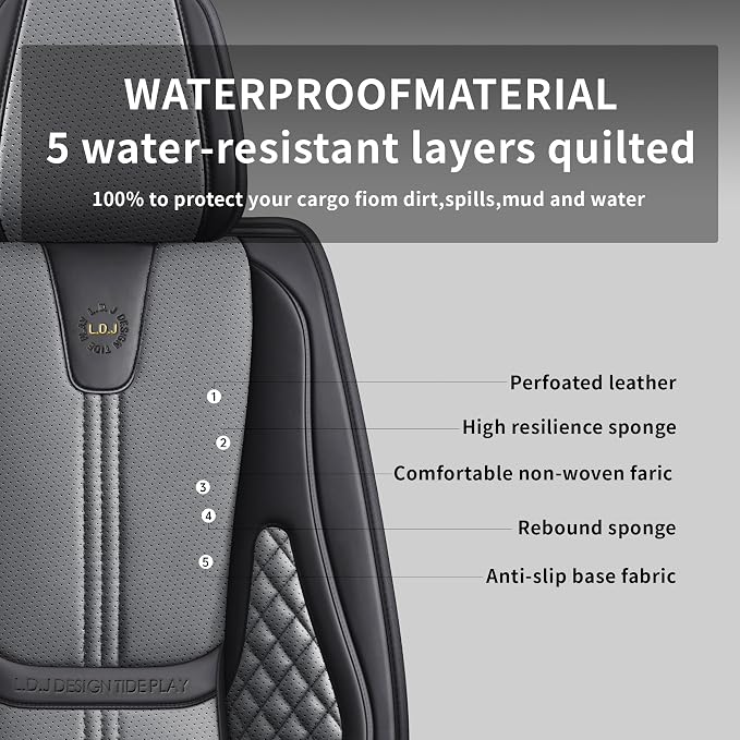 Car Seat Covers Full Set, Easy Install Luxury Leather Automotive Seat Covers - Image 5