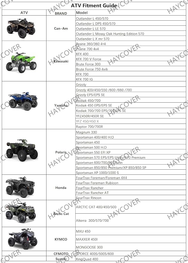 ATV Cover Waterproof for Polaris Sportsman Yamaha Grizzly Honda Kawasaki - Image 2
