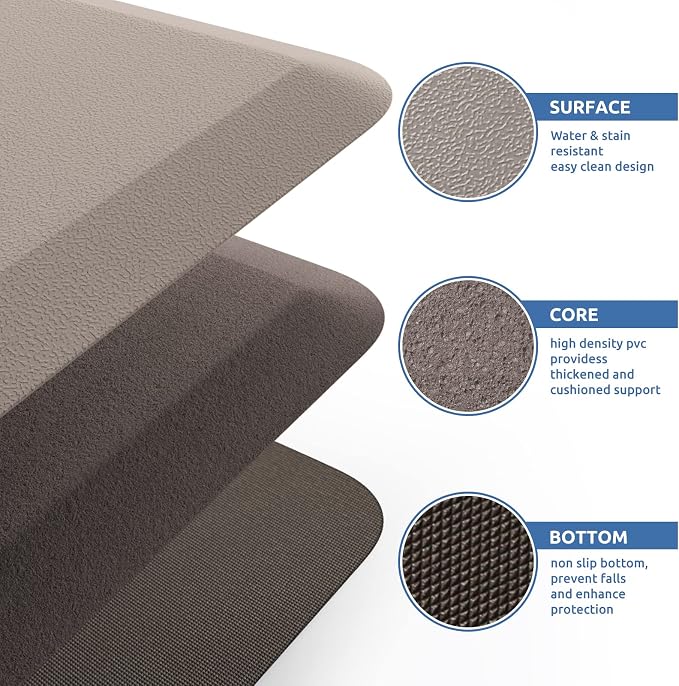 KitchenClouds Kitchen Mat Cushioned Anti Fatigue Kitchen Rug 17.3"x39" - Image 5