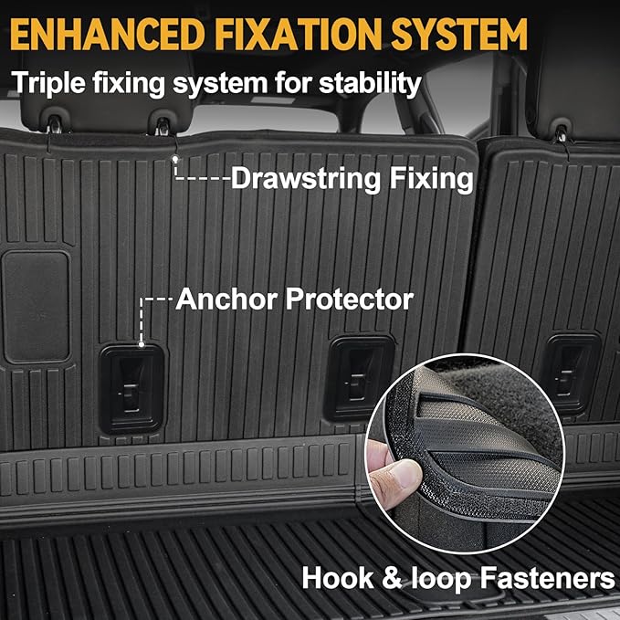 Floor Mats Set for 2021-2025 Chevrolet Chevy Tahoe/GMC Yukon 7 Seats Accessories - Image 7