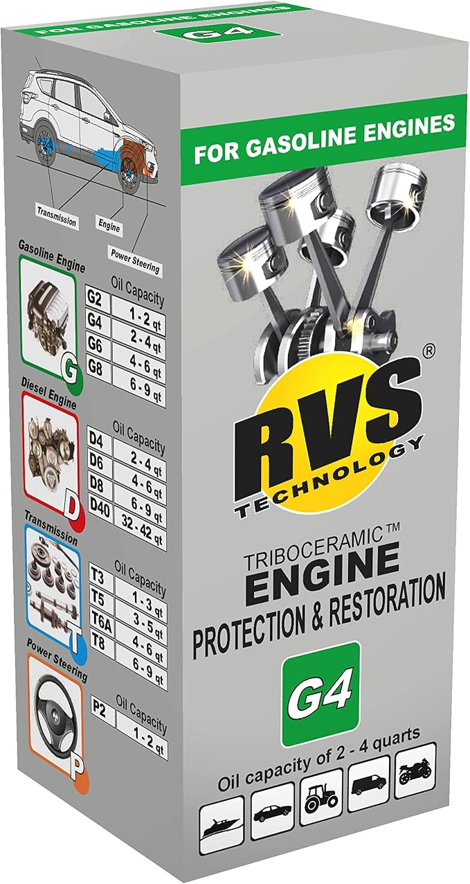 G4 Engine Oil Treatment, for Gasoline Engines - Image 2