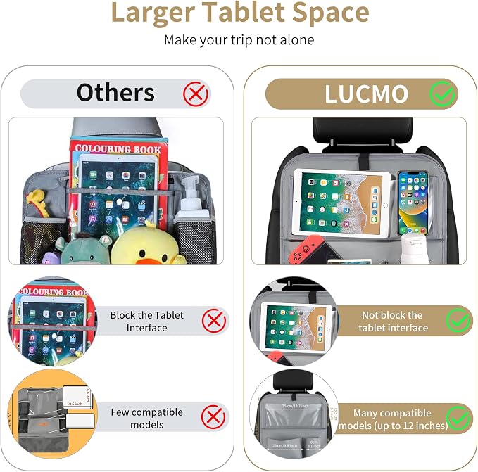LUCMO Car Backseat Organizer - Image 7