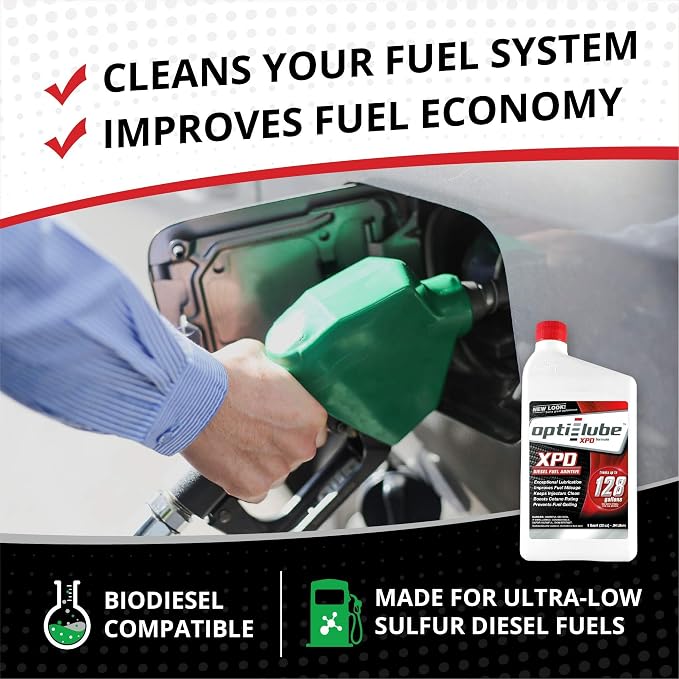 Opti-Lube XPD All-Season Diesel Fuel Additive - Image 2